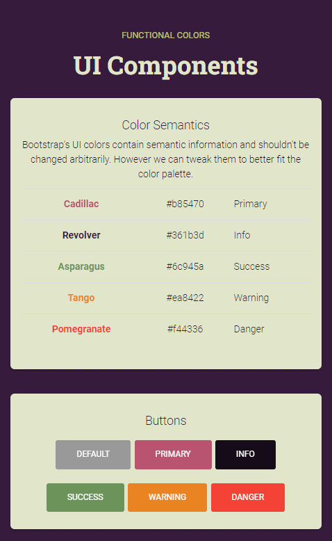 Dashboard con una palette Colormind