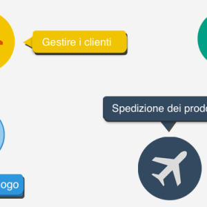 It introduzione shop