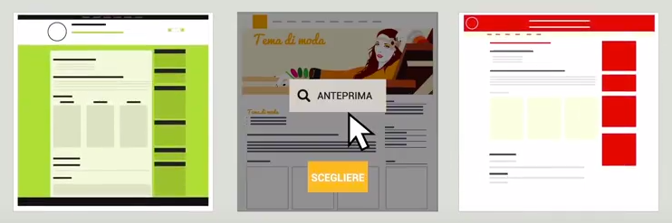 Iniziazione a emioweb